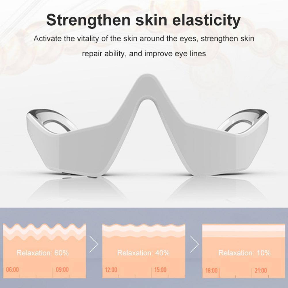 3D Eye Beauty device