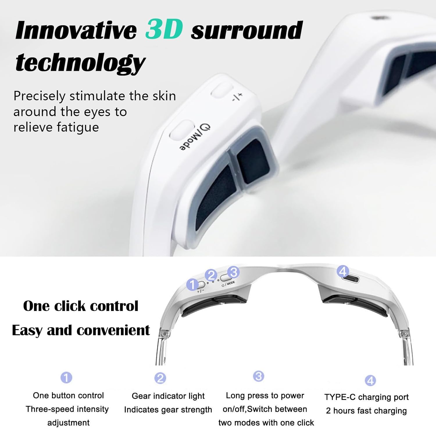 3D Eye Beauty device